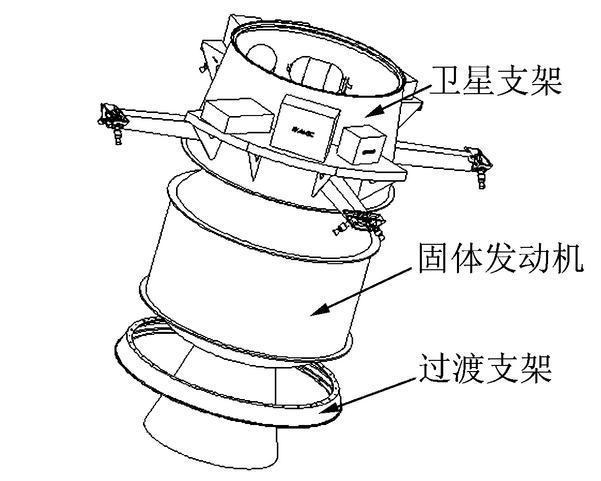 揭秘远征系列上面级 如何让“北斗”飞得舒服？