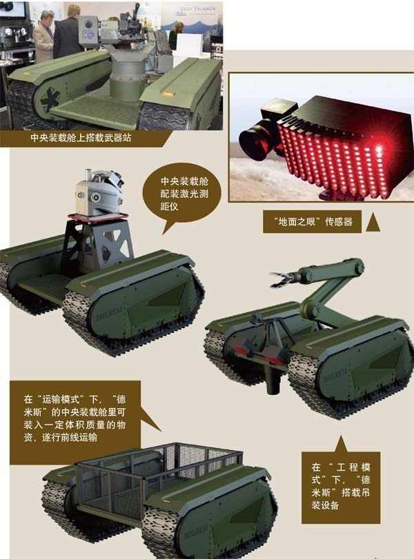 盘点当今世界先进的地面作战“机器人”