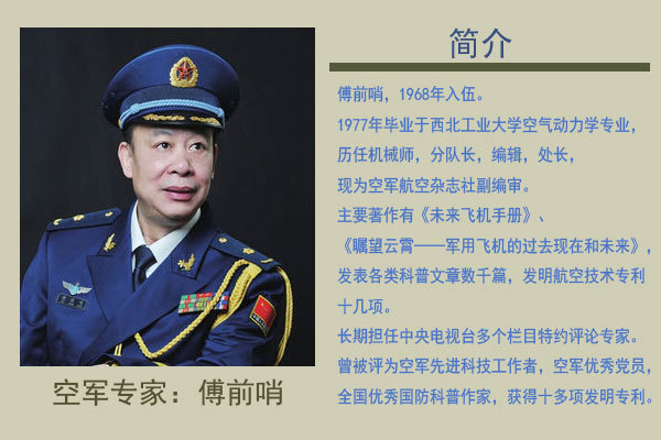 傅前哨