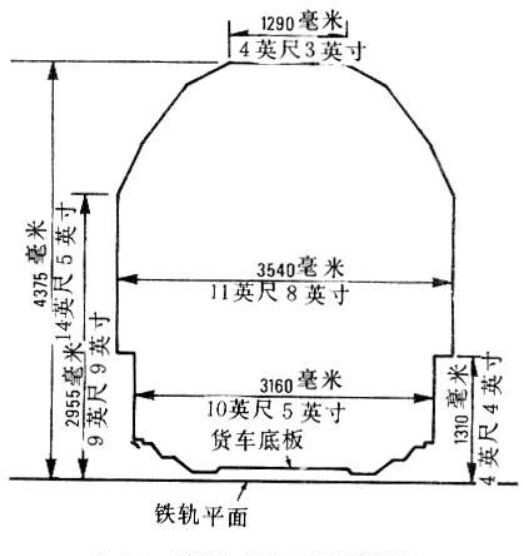 现代坦克的防护系统应该有什么？