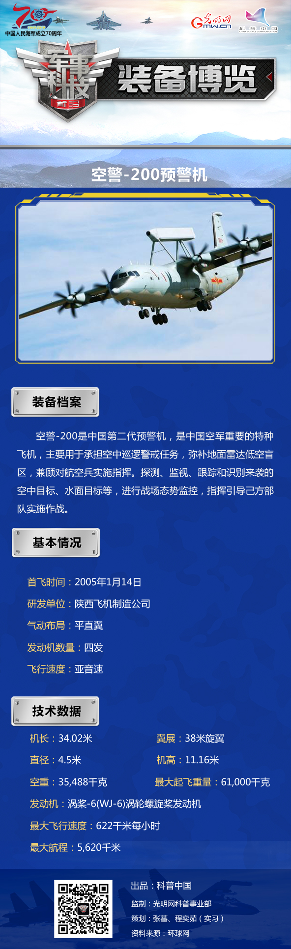 【海上大阅兵系列图解】空警-200预警机：海上“巡逻师”