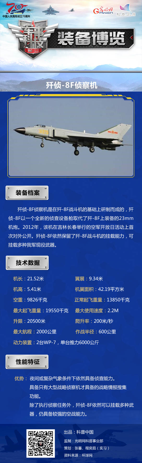【海上大阅兵系列图解】歼侦-8F海军侦察机：拥有夜视技能的“千里眼”