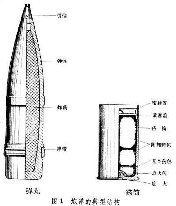 为什么说“射程即正义”？