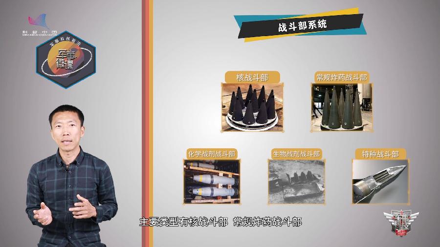 《导弹系列》⑤导弹为啥能指哪打哪？导弹系统结构了解下