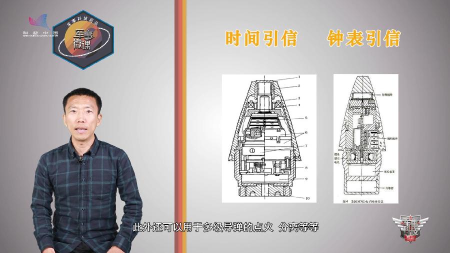 《导弹系列》⑧解密导弹战斗部“双王炸”之引信系统