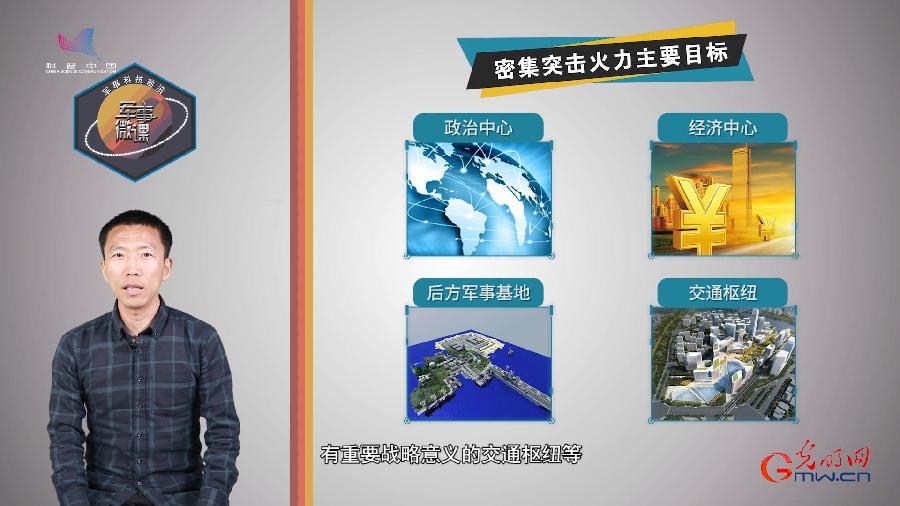 《导弹系列》⑨重拳出击：何种目标需要“万箭齐发”？