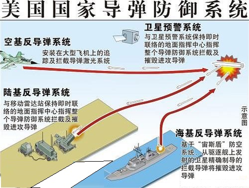 俄无人潜航器难以探测还能载核弹 有何应对方法？