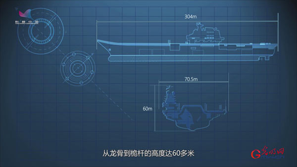 “辉煌70年”强军之路系列动画②新中国第一艘航母