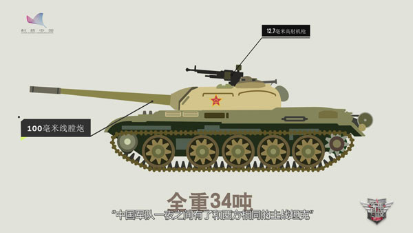 “辉煌70年”强军之路系列动画③新中国第一代国产主战坦克