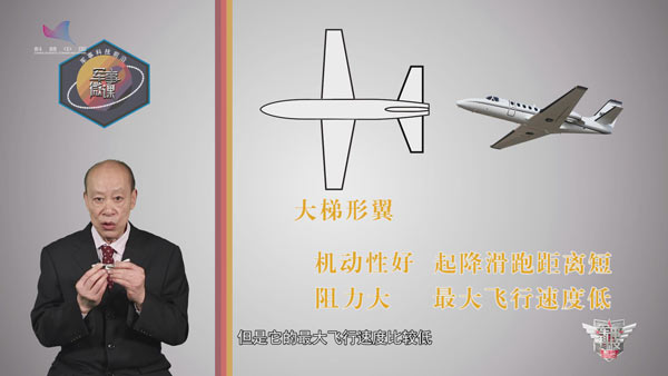《战机的翅膀》⑤机翼面积是否越大越好？