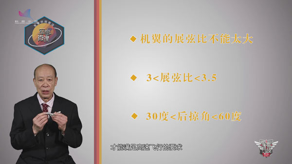 《战机的翅膀》⑦战斗机机翼的展弦比为何不能太大？