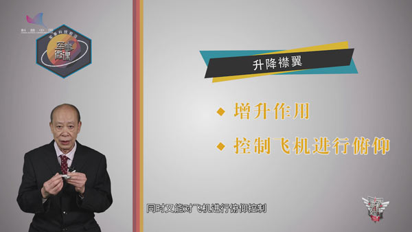 《战机的翅膀》⑧机翼设计精妙 “配角”也不简单