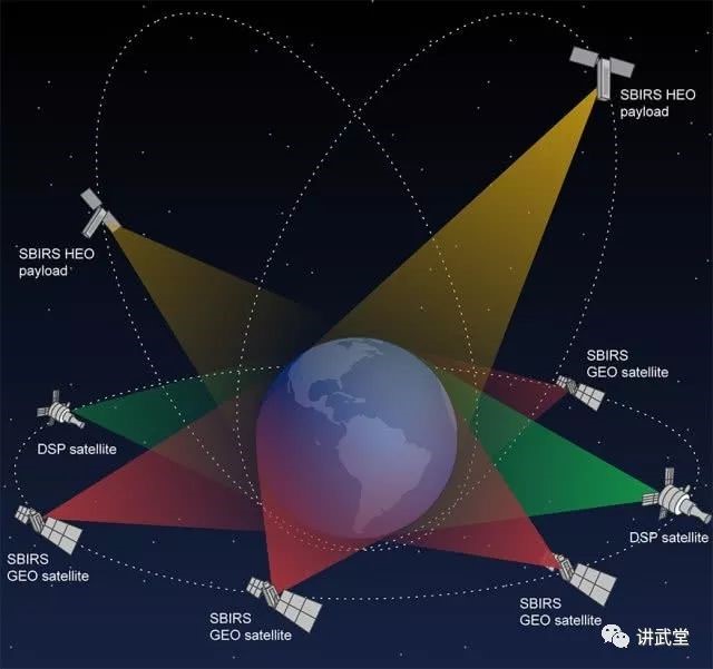 揭秘美伊军事冲突中屡获战功的天基预警卫星