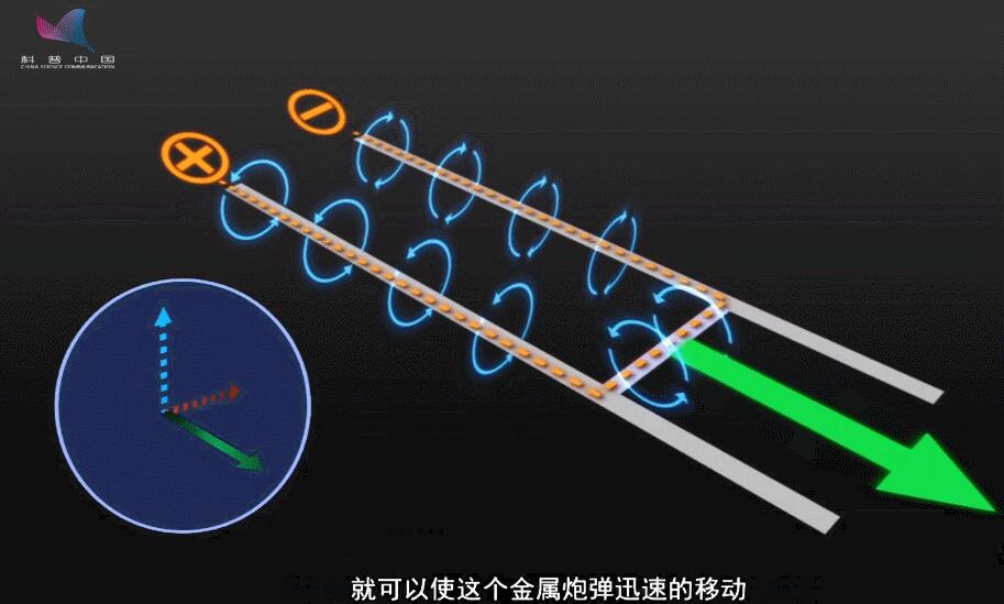 《坦克新概念技术》②中国下一代坦克将采用哪种新概念火炮？