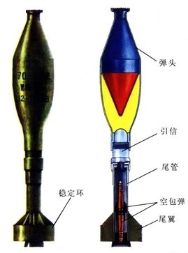 “陆战之王”岌岌可危④趁虚而入的反坦克导弹