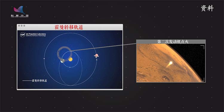天问一号，出发了！火星，明年见！