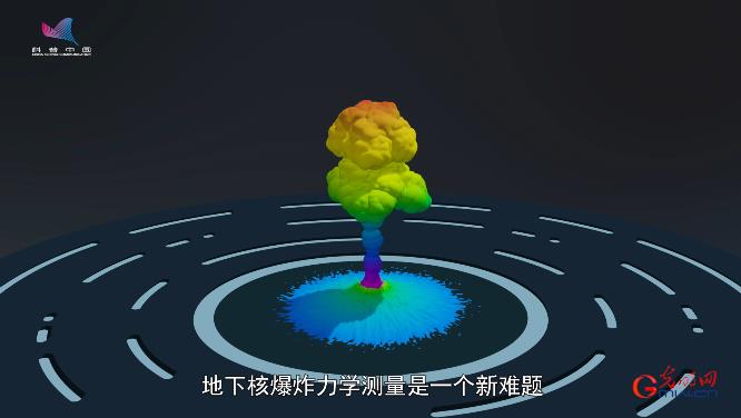 强军之路系列动画⑯新中国第一次地下核试验