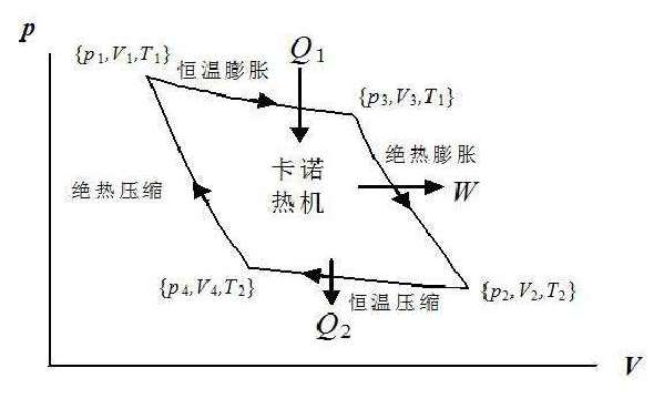 中国武器叱咤全球：物美价廉的S26T型潜艇