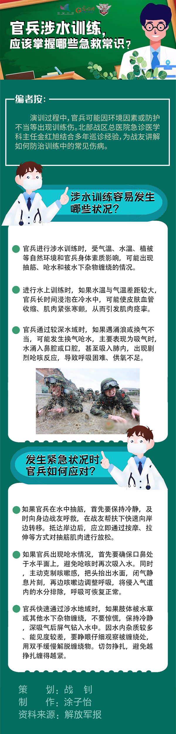 一图读懂|官兵涉水训练，应该掌握哪些急救常识？