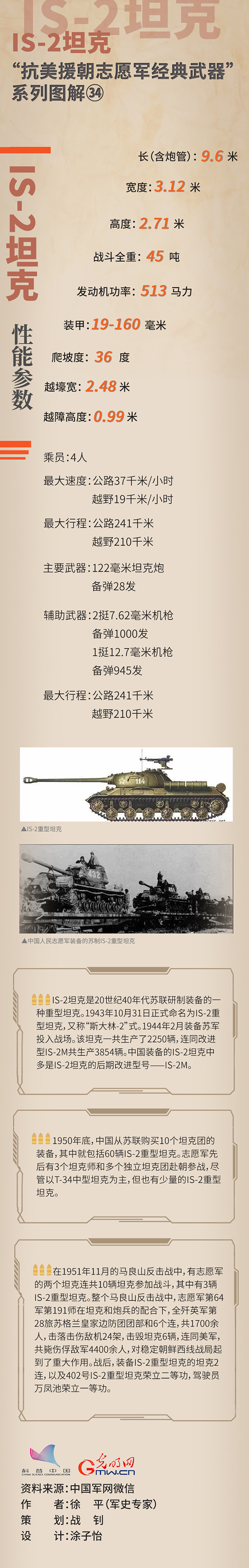 “抗美援朝志愿军经典武器”㉞IS-2坦克