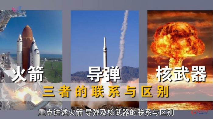 《世界导弹及核武器发展趋势》③火箭、导弹、核武器，有啥联系及区别？
