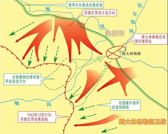 世界战争史上最惨烈的巷战——斯大林格勒保卫战