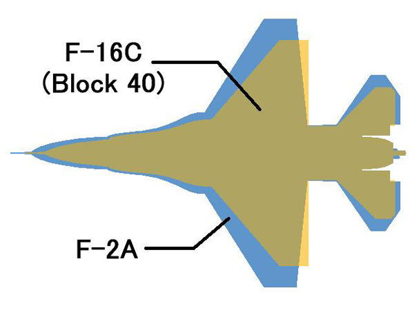 放大版的“隼”，日本F-2与美国F-16有哪些不同？