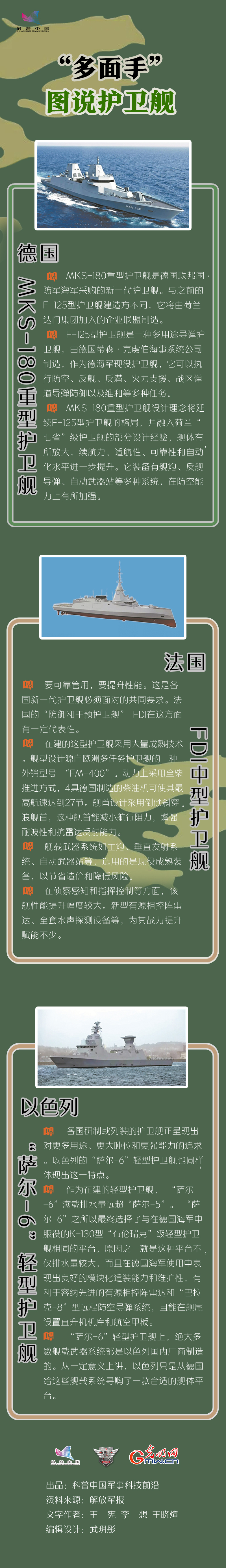 图说护卫舰：海军舰艇大家庭中的“多面手”