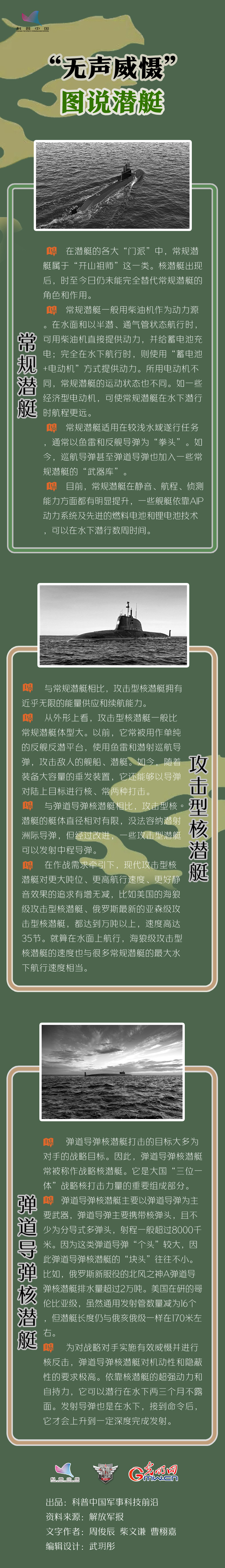 图说潜艇：盘点“无声威慑”的“各大门派”