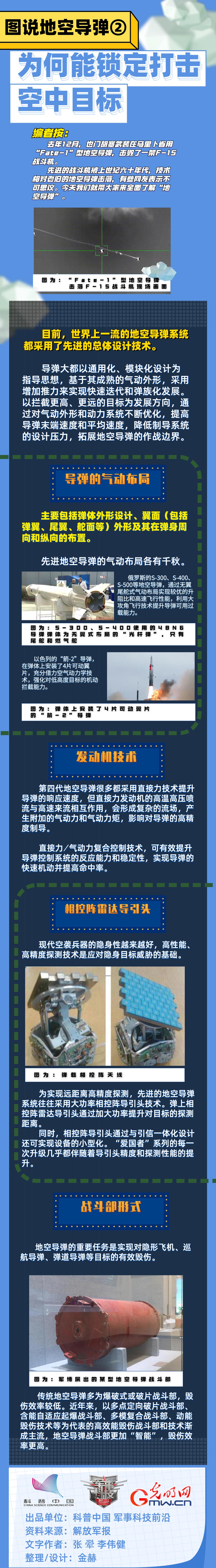 图说地空导弹②为何能锁定打击空中目标