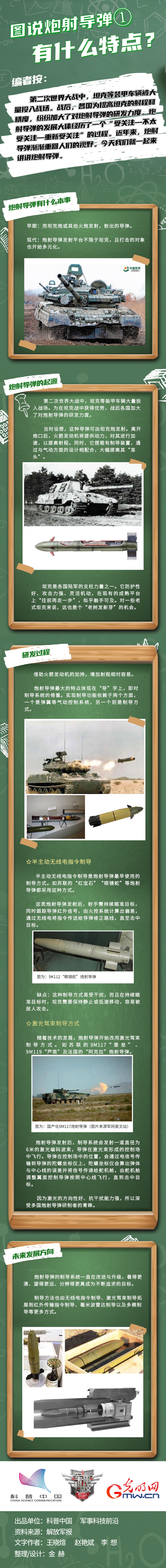 图说炮射导弹①炮射导弹有什么特点？