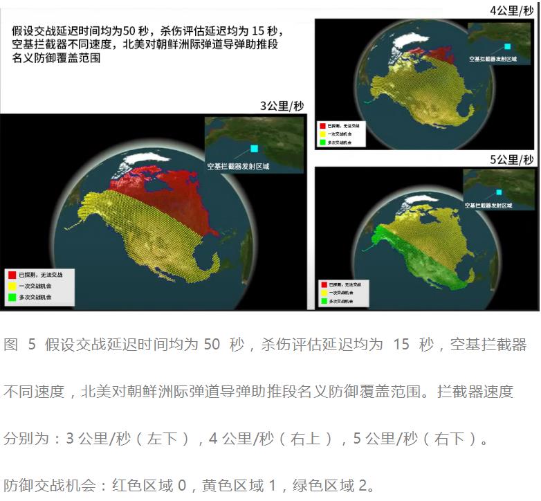 聚焦科技前沿|助推段导弹防御的可行性