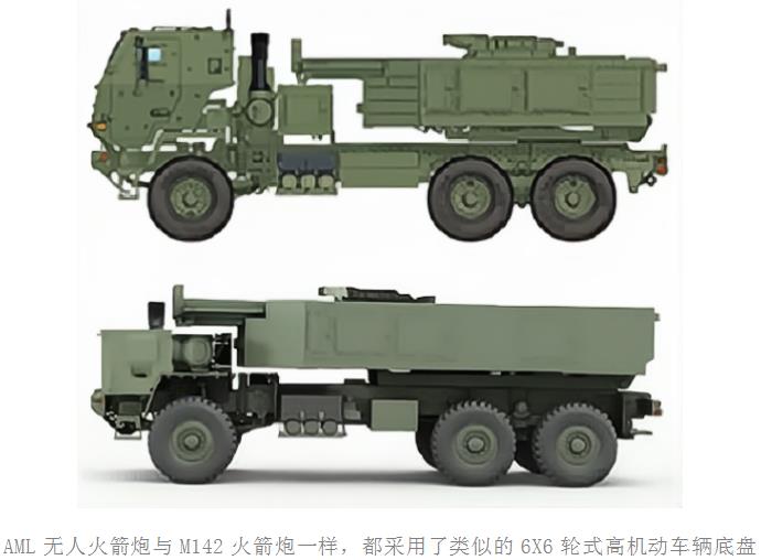 美国陆军AML无人火箭炮性能分析