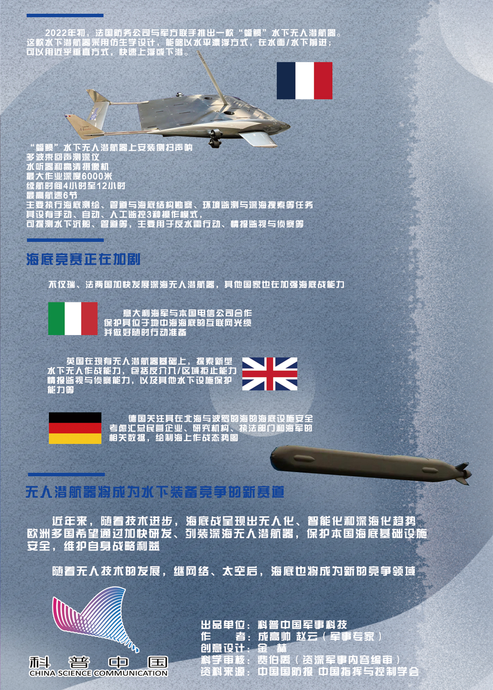 【可视化】深海无人潜航器，应对海底威胁的利器