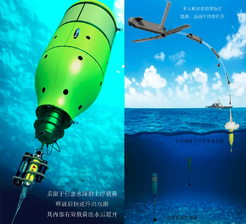 【科普中国军事科技】藏身于深海之下的静默杀手——深海预置武器