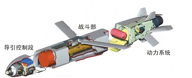 【科普中国军事科技】“风暴之影”巡航导弹带给俄乌冲突更浓阴霾