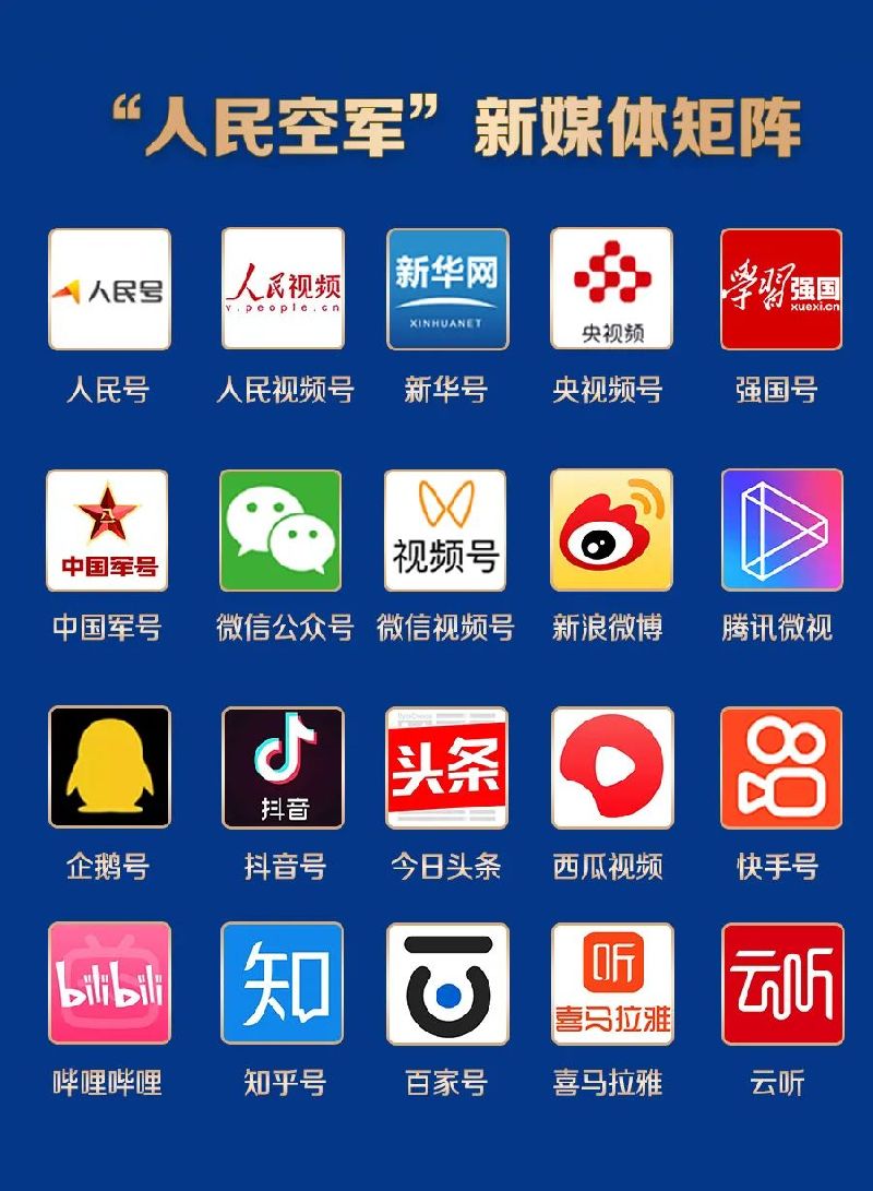 瞩望空天，奋飞一流！“人民空军”全新上线