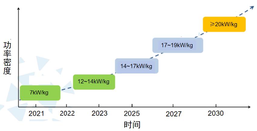 从马斯克到更多选择：解析大规模上天的商业航天需求