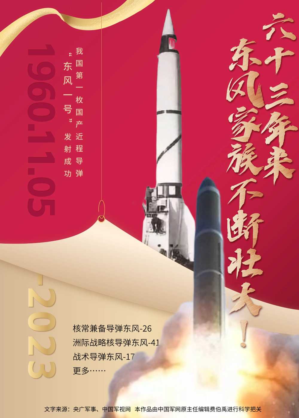 【科普中国军事科技】63年前，中国没有导弹的历史结束了